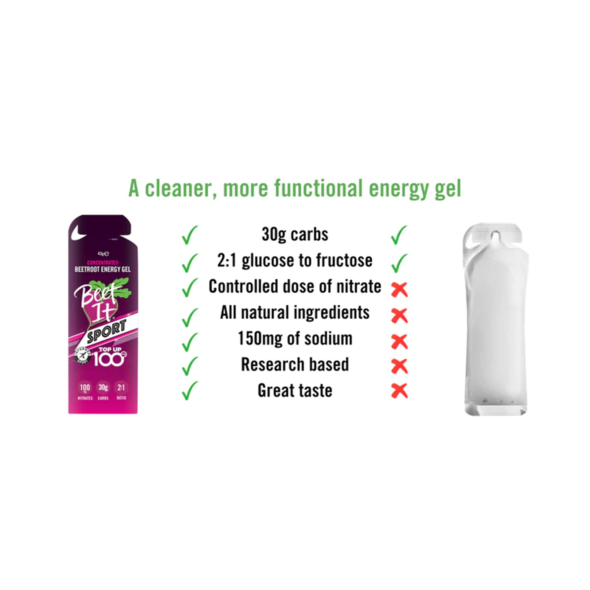 Beet It Sport Top Up 100