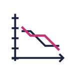 An icon representing a chart with a downward trend.
