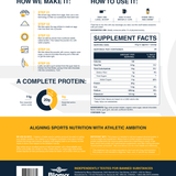 Blonyx Egg White Protein Isolate - Single Serving