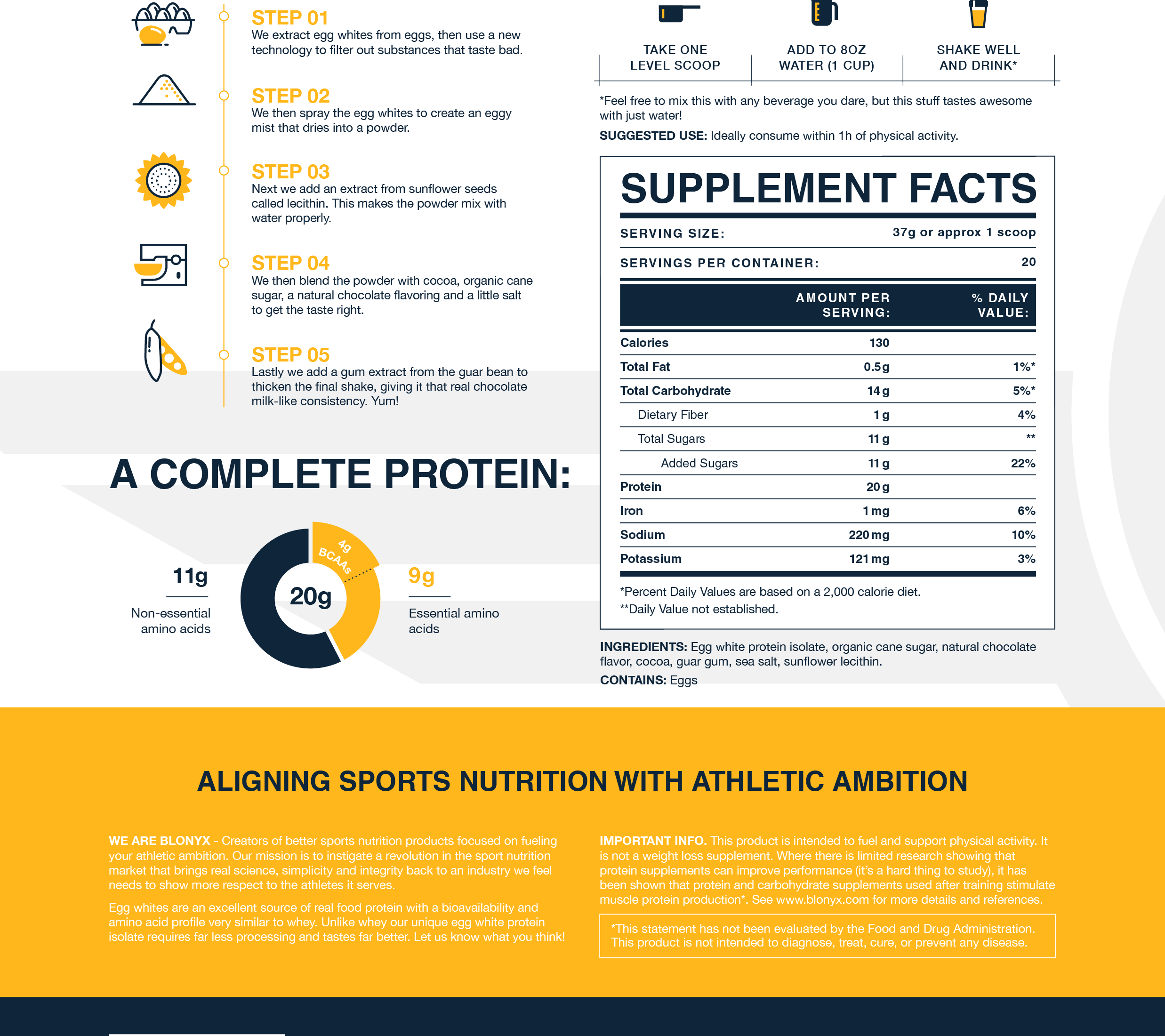 Blonyx Egg White Protein Isolate - Single Serving