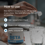 Blonyx Beta Alanine mixing instructions showing supplement powder being added to water with directions for daily use to support endurance and reduce fatigue.