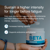 Blonyx Beta Alanine supplement highlighting benefits for muscle endurance, fatigue resistance, training intensity, and endurance performance support.