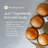 Minimally processed Blonyx Egg White Protein Isolate made with 7 real-food ingredients including egg whites and cocoa