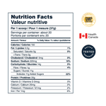 Nutrition facts label with GMP certification, Health Canada logo, and banned substance badge on a green background.