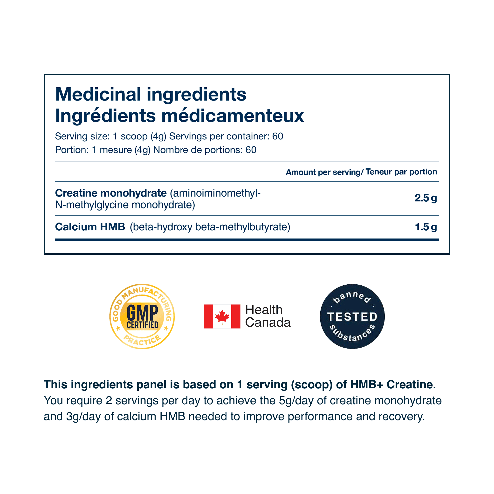 Blonyx HMB+ Creatine supplement facts and certifications.
