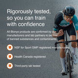 Cyclist on a road bike with text about Blonyx product testing and certifications.