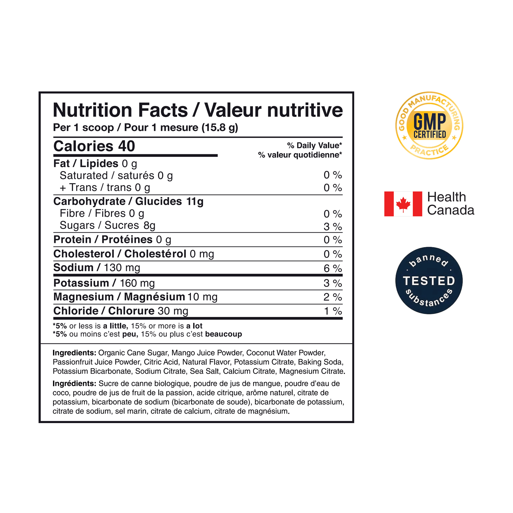Blonyx Hydra+ nutrition facts and cerificaitons.
