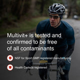 Image of a cyclist with text overlay outlining Blonyx manufacturer testing for contaminants.