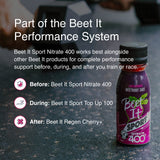 Beet It performance system graphic showing Beet It Sport Nitrate 400, Top Up 100, and Regen Cherry+ supplements for before, during, and after endurance training and racing.