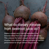 Fresh beets with educational text explaining dietary nitrates and what they do, including increase blood flow and mitochondrial efficiency, and endurance performance benefits.