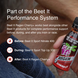 Beet It Regen Cherry+ recovery shot alongside Beet It Sport Nitrate 400 and Top Up 100 as part of a complete endurance performance and recovery nutrition system.