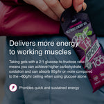 Runner holding Beet It Sport Top Up 100 energy gel with information about its 2:1 glucose-to-fructose carbohydrate ratio for improved carbohydrate absorption and sustained endurance energy.