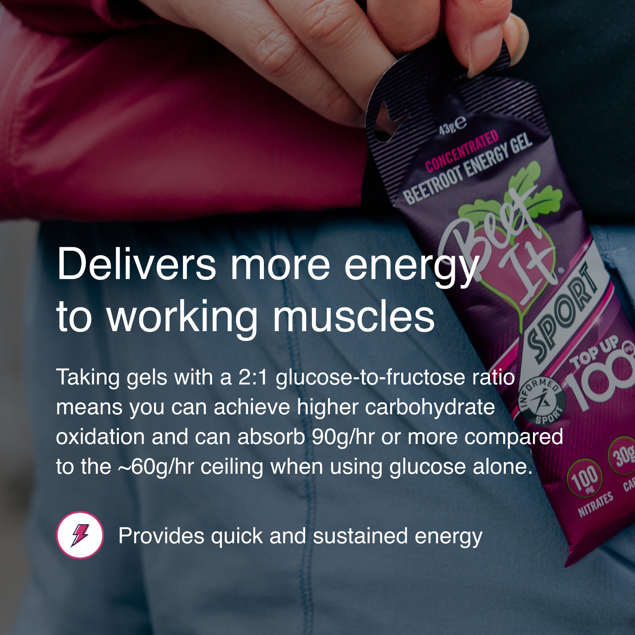 Runner holding Beet It Sport Top Up 100 energy gel with information about its 2:1 glucose-to-fructose carbohydrate ratio for improved carbohydrate absorption and sustained endurance energy.